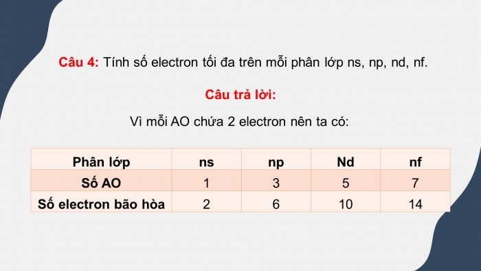 Giáo án và PPT đồng bộ Hoá học 10 cánh diều