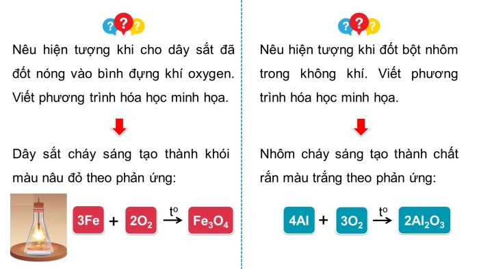 Giáo án và PPT đồng bộ Hoá học 9 kết nối tri thức