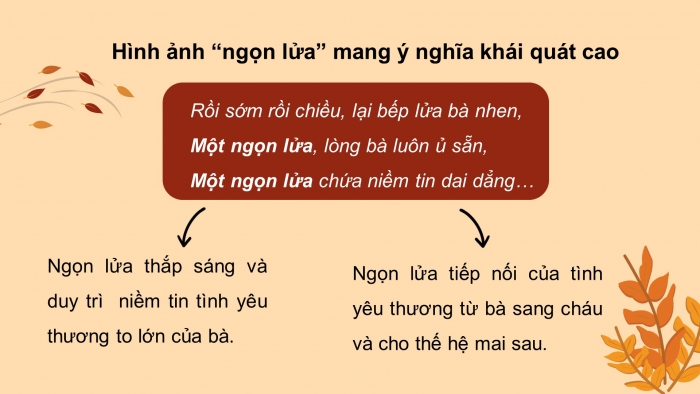 Giáo án và PPT đồng bộ Ngữ văn 9 chân trời sáng tạo