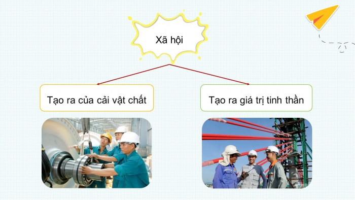 Giáo án và PPT đồng bộ Công nghệ 9 Định hướng nghề nghiệp Chân trời sáng tạo