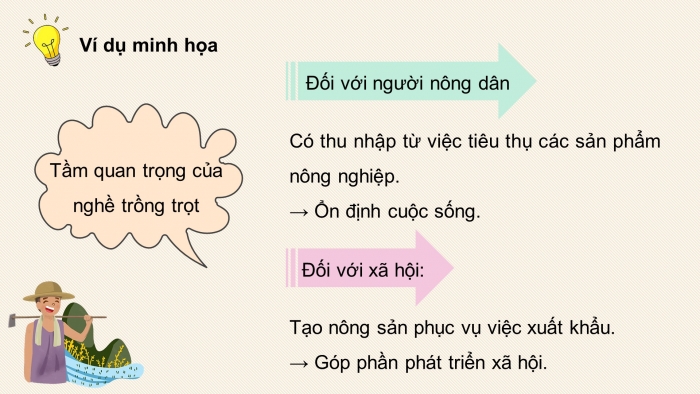 Giáo án và PPT đồng bộ Công nghệ 9 Định hướng nghề nghiệp Cánh diều