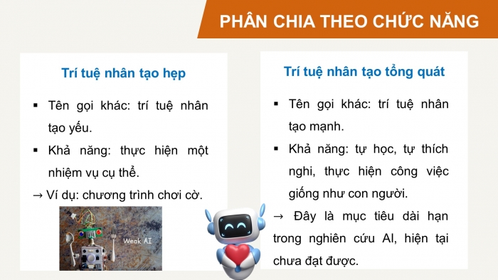 Giáo án và PPT đồng bộ Tin học 12 Tin học ứng dụng Kết nối tri thức