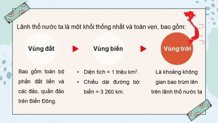 Giáo án và PPT đồng bộ Lịch sử và Địa lí 5 chân trời sáng tạo