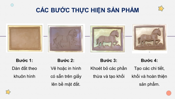 Giáo án và PPT đồng bộ Mĩ thuật 8 cánh diều