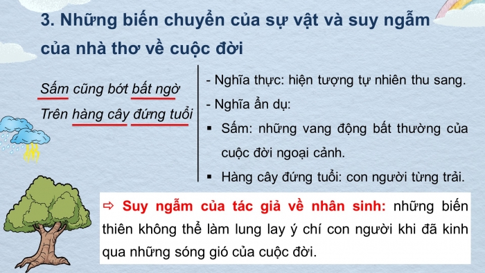 Giáo án và PPT đồng bộ Ngữ văn 7 chân trời sáng tạo