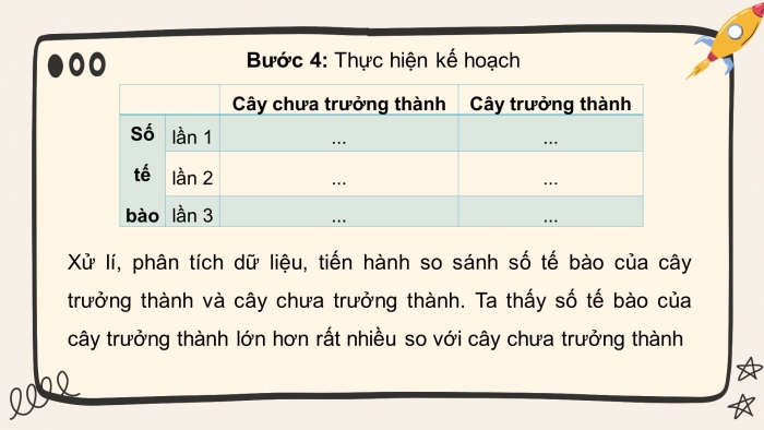 Giáo án và PPT đồng bộ Khoa học tự nhiên 7 chân trời sáng tạo