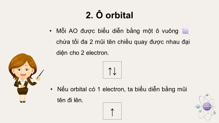 Giáo án và PPT đồng bộ Hoá học 10 kết nối tri thức