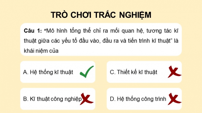 Giáo án và PPT đồng bộ Công nghệ 10 Thiết kế và Công nghệ Kết nối tri thức