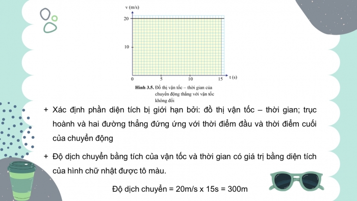 Giáo án và PPT đồng bộ Vật lí 10 cánh diều