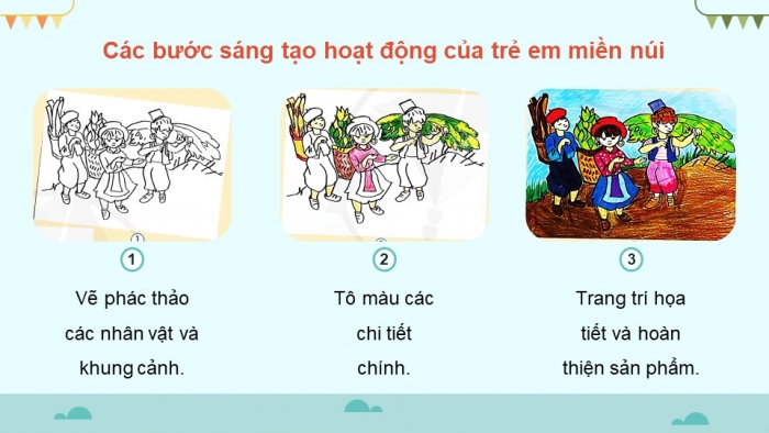 Giáo án và PPT đồng bộ Mĩ thuật 5 cánh diều