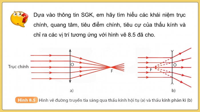 Giáo án và PPT đồng bộ Vật lí 9 kết nối tri thức