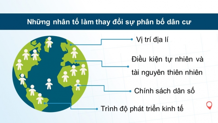 Giáo án và PPT đồng bộ Địa lí 9 kết nối tri thức