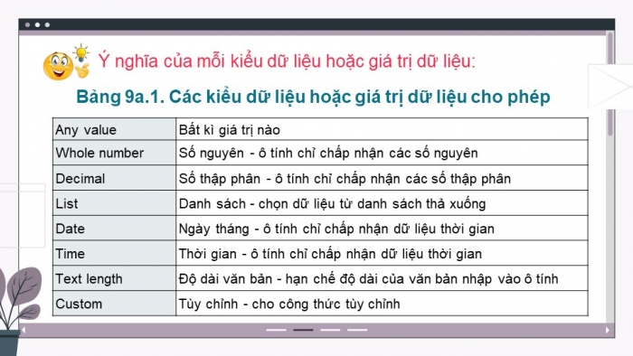 Giáo án và PPT đồng bộ Tin học 9 kết nối tri thức