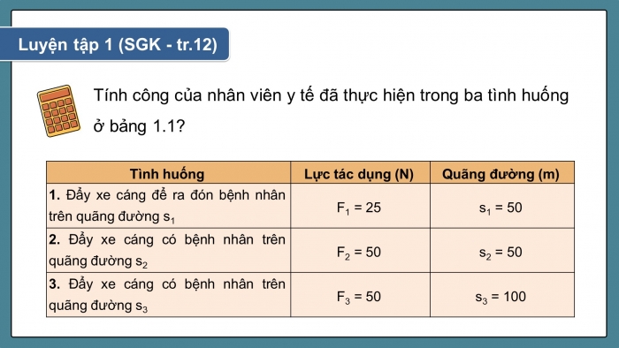 Giáo án và PPT đồng bộ Vật lí 9 cánh diều