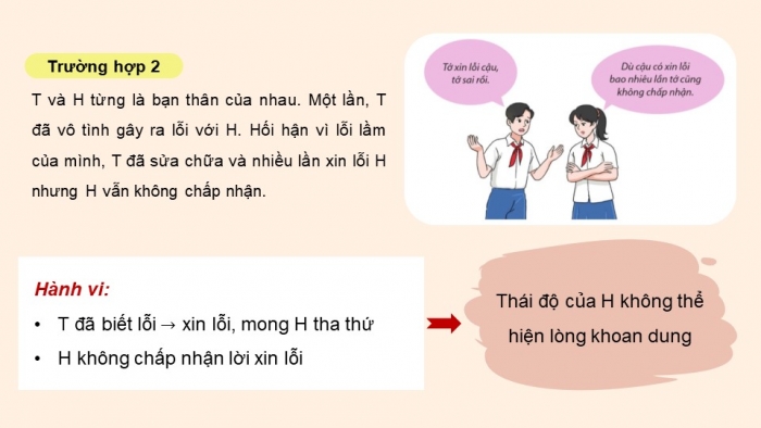 Giáo án và PPT đồng bộ Công dân 9 cánh diều