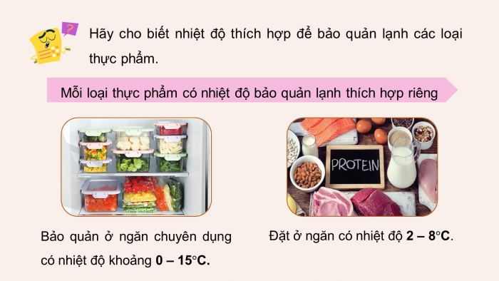 Giáo án và PPT đồng bộ Công nghệ 9 Chế biến thực phẩm Cánh diều