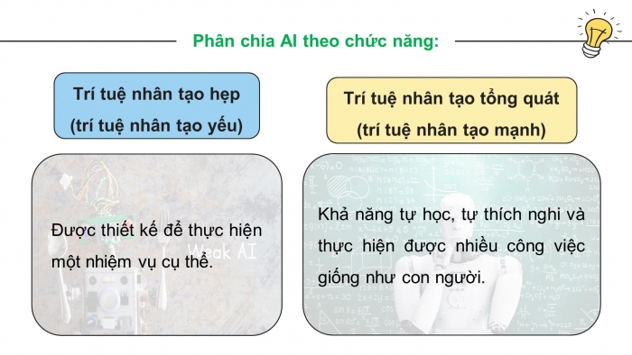 Giáo án và PPT đồng bộ Tin học 12 Khoa học máy tính Kết nối tri thức