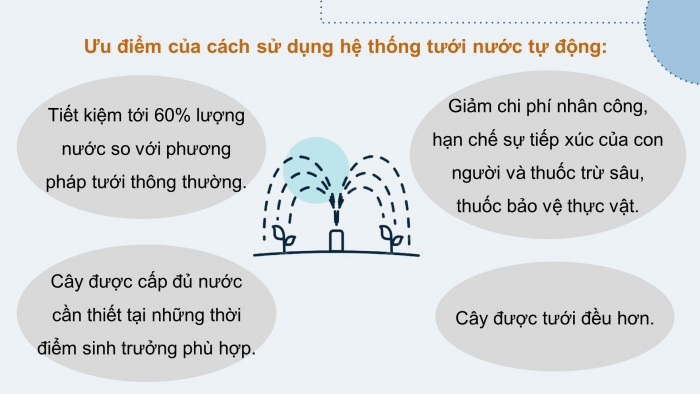 Giáo án và PPT đồng bộ Công nghệ 12 Điện - Điện tử Kết nối tri thức