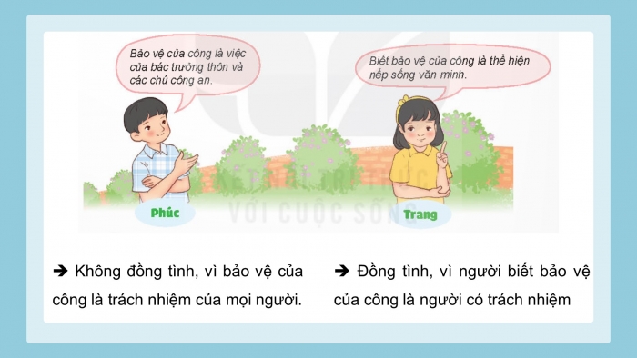 Giáo án và PPT đồng bộ Đạo đức 4 kết nối tri thức