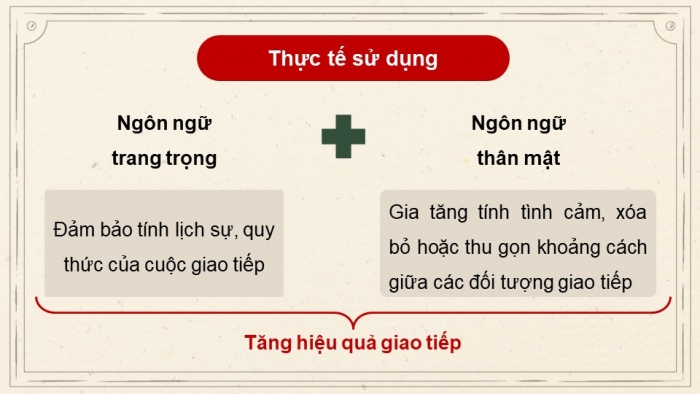 Giáo án và PPT đồng bộ Ngữ văn 12 cánh diều