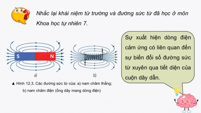 Giáo án và PPT đồng bộ Vật lí 9 chân trời sáng tạo