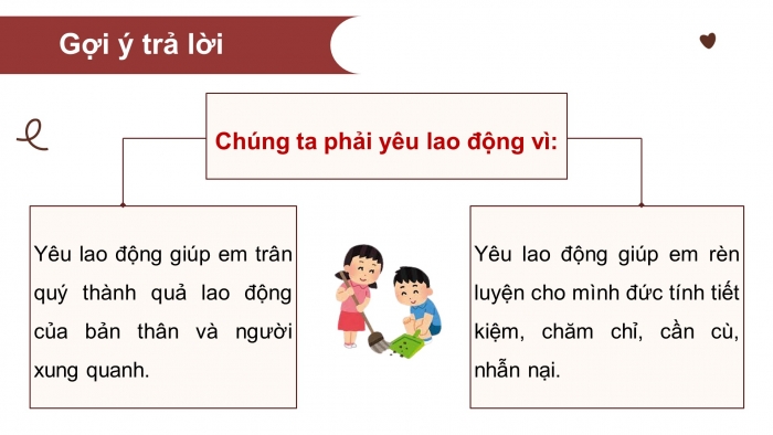 Giáo án và PPT đồng bộ Đạo đức 4 chân trời sáng tạo