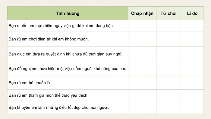 Giáo án và PPT đồng bộ Hoạt động trải nghiệm hướng nghiệp 8 chân trời sáng tạo Bản 1