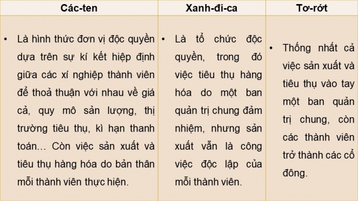 Giáo án và PPT đồng bộ Lịch sử 8 cánh diều