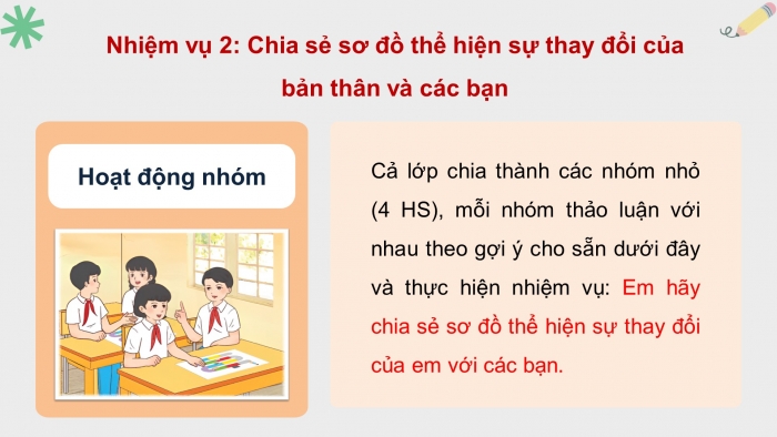 Giáo án và PPT đồng bộ Hoạt động trải nghiệm 5 chân trời sáng tạo Bản 2