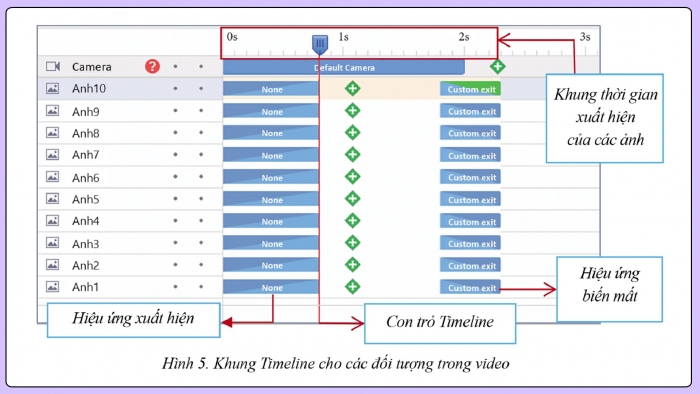 Giáo án và PPT đồng bộ Tin học 11 Tin học ứng dụng Cánh diều