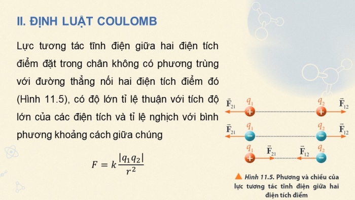 Giáo án và PPT đồng bộ Vật lí 11 chân trời sáng tạo