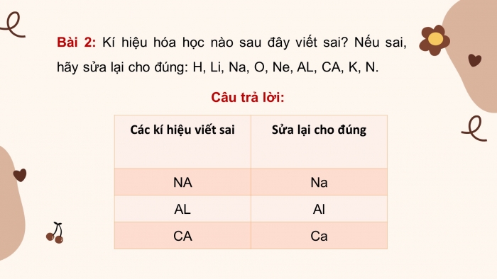 Giáo án và PPT đồng bộ Hoá học 7 chân trời sáng tạo