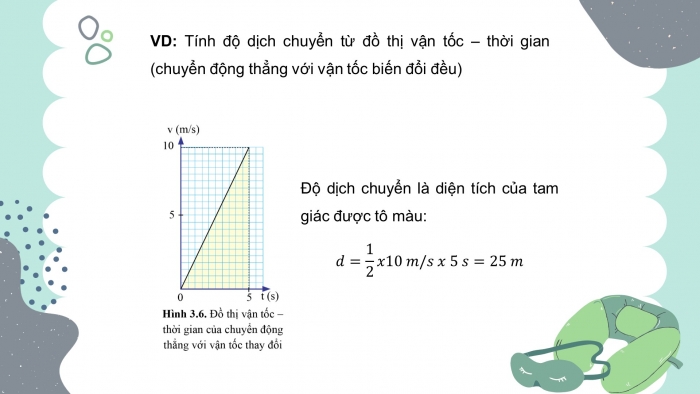 Giáo án và PPT đồng bộ Vật lí 10 cánh diều