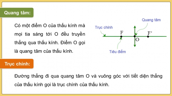 Giáo án và PPT đồng bộ Vật lí 9 kết nối tri thức