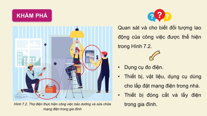 Giáo án và PPT đồng bộ Công nghệ 9 Lắp đặt mạng điện trong nhà Kết nối tri thức