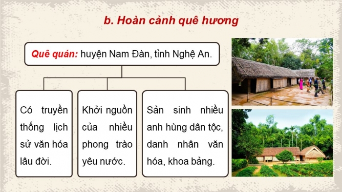 Giáo án và PPT đồng bộ Lịch sử 12 kết nối tri thức