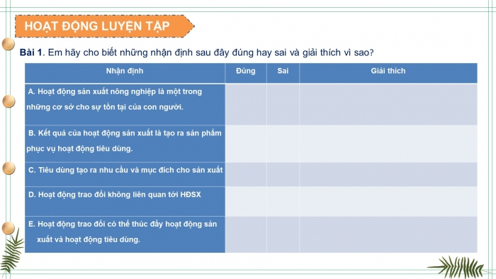 Giáo án và PPT đồng bộ Kinh tế pháp luật 10 cánh diều