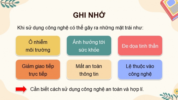 Giáo án và PPT đồng bộ Công nghệ 5 cánh diều