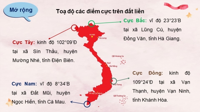 Giáo án và PPT đồng bộ Lịch sử và Địa lí 5 kết nối tri thức