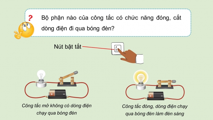 Giáo án và PPT đồng bộ Công nghệ 9 Lắp đặt mạng điện trong nhà Chân trời sáng tạo