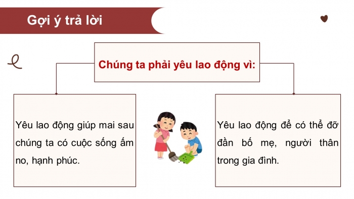 Giáo án và PPT đồng bộ Đạo đức 4 chân trời sáng tạo