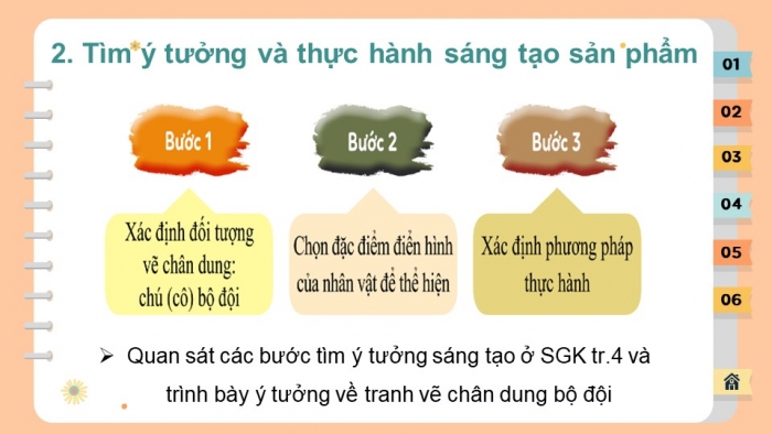 Giáo án và PPT đồng bộ Mĩ thuật 7 cánh diều