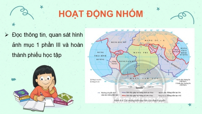 Giáo án và PPT đồng bộ Địa lí 10 kết nối tri thức