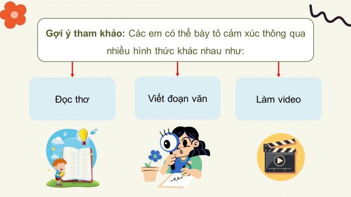 Giáo án và PPT đồng bộ Hoạt động trải nghiệm 5 cánh diều