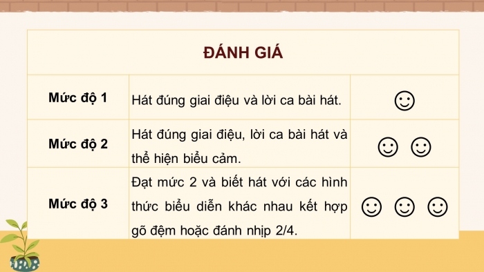 Giáo án và PPT đồng bộ Âm nhạc 8 chân trời sáng tạo