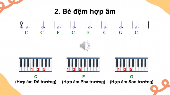 Giáo án và PPT đồng bộ Âm nhạc 8 cánh diều