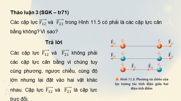 Giáo án và PPT đồng bộ Vật lí 11 chân trời sáng tạo