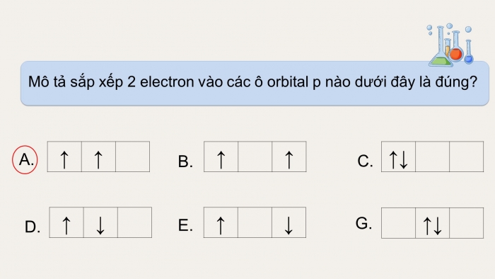 Giáo án và PPT đồng bộ Hoá học 10 kết nối tri thức