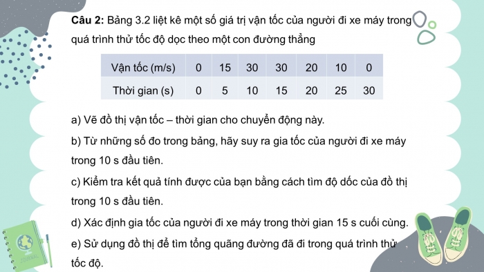 Giáo án và PPT đồng bộ Vật lí 10 cánh diều