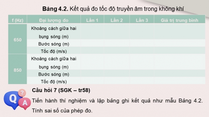 Giáo án và PPT đồng bộ Vật lí 11 cánh diều